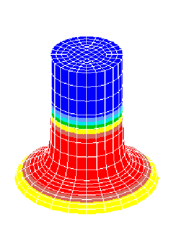 Computational